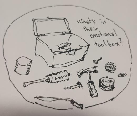 doodle of toolbox, with a collection of sad items: the plastic cap from a can of spray paint, a flat blade screwdriver with a gnawed handle, a cheap hammer of the sort you get in a kit, an odd strip of aluminum, an old roll of electrical tape, goopy with adhesive, a large wood screw.